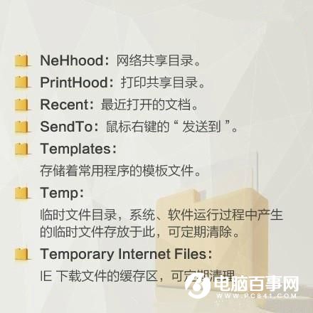 Win7怎么清理C盤 讓電腦提速C盤瘦身垃圾清理教程