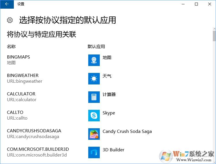Win10打開(kāi)文件提示“請(qǐng)?jiān)谀J(rèn)程序控制面板中創(chuàng)建關(guān)聯(lián)”怎么辦？