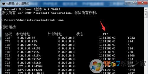apache啟動(dòng)失敗怎么辦?win7系統(tǒng)apache啟動(dòng)失敗的解決方法