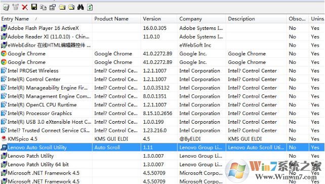CYBERLINK是什么?cyberlink mediastory無(wú)法卸載怎么辦?
