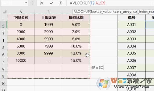vlookup怎么用？教你vlookup函數(shù)的怎么用7