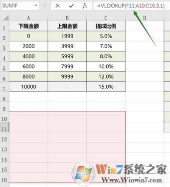 vlookup怎么用？教你vlookup函數(shù)的怎么用5