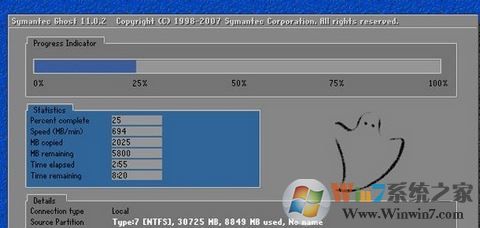 一鍵ghost怎么用？小編教你使用一鍵GHOST備份系統(tǒng)的方法