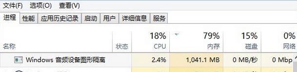 windows10 專業(yè)版 音頻設(shè)備圖形隔離占cpu該怎么辦？