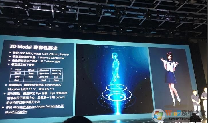 微軟小冰發(fā)布Avatar Framework工具包：打造女朋友or男朋友？