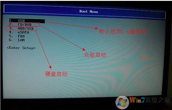 東芝筆記本怎么設(shè)置BIOS和U盤啟動？