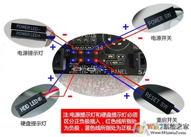 主板跳線怎么接？主板跳線接法(開關(guān)\指示燈、重啟、USB接口、音頻等)