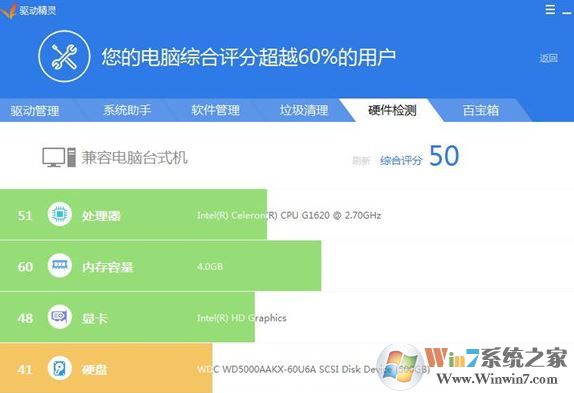 驅(qū)動(dòng)精靈有什么用？電腦上下載驅(qū)動(dòng)精靈的作用