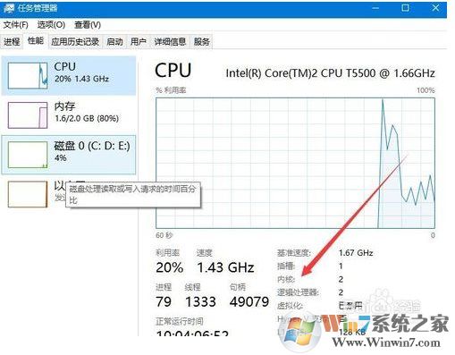Win10系統(tǒng)怎么查看CPU是幾核的？Win10看CPU核心數(shù)方法