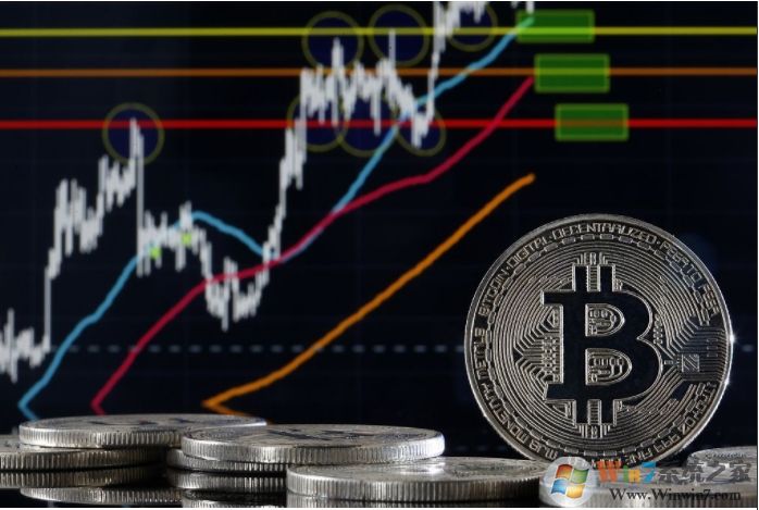 比特幣20小時即跌幅50%,交易所宕機,礦機開機即虧損,11萬人爆倉