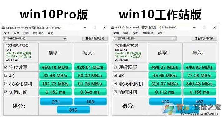 Win10專業(yè)工作站版和專業(yè)版區(qū)別,哪個更好用？看評測！