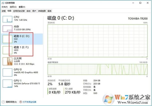Win10 2004(20H1)有哪些亮點？更新功能特性詳細體驗