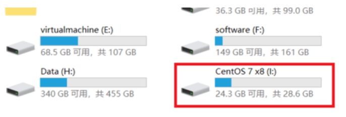 linux安裝教程,U盤安裝Linux詳細步驟圖解。