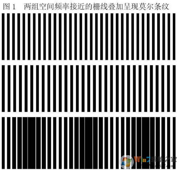 手機(jī)拍電腦屏幕有波紋怎么回事？怎么拍才不會(huì)有水波紋？