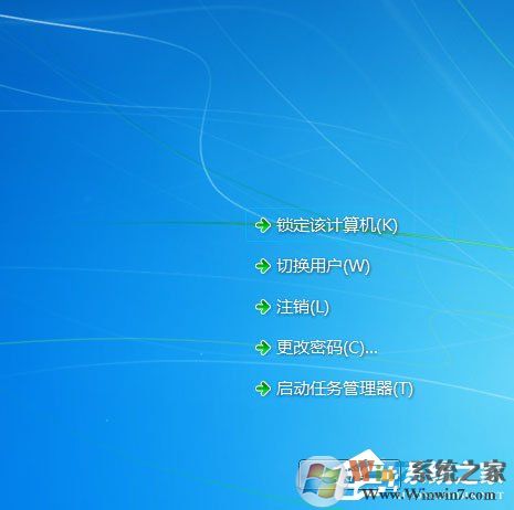 Win7桌面上什么應(yīng)用都沒有是什么原因？應(yīng)該怎么解決？