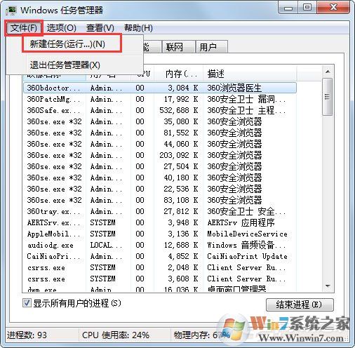 Win7桌面上什么應(yīng)用都沒有是什么原因？應(yīng)該怎么解決？