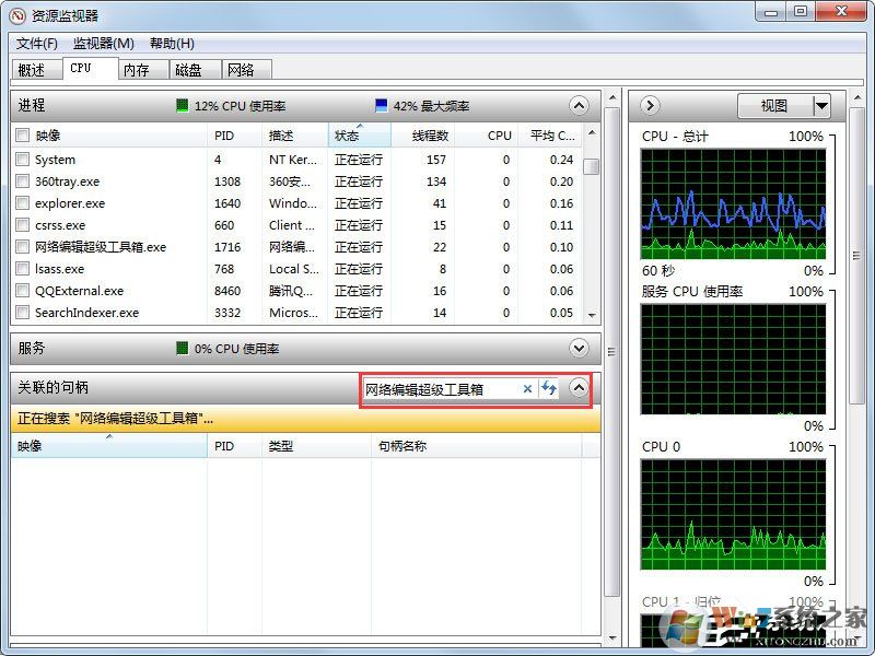Win7系統(tǒng)文件或文件夾正在使用無法刪除怎么解決？