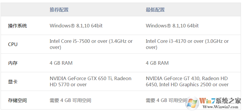 大航海時(shí)代4:威力加強(qiáng)版HD