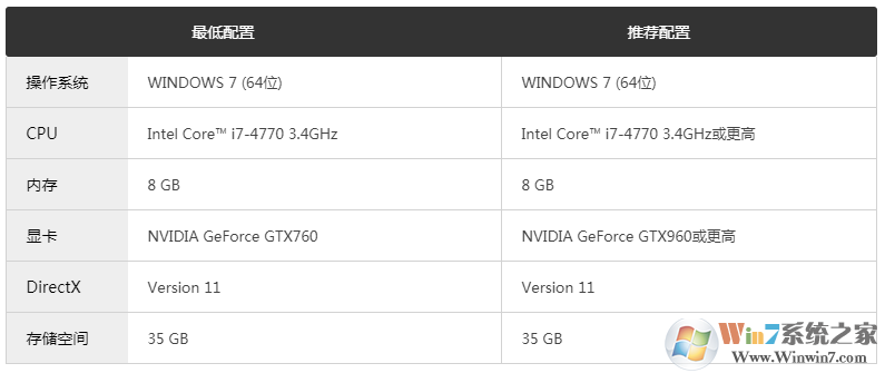 鬼泣5動作冒險游戲