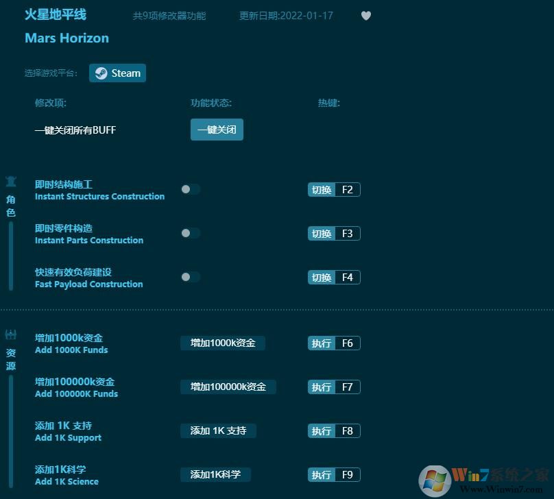 火星地平線九項修改器 v2022.26