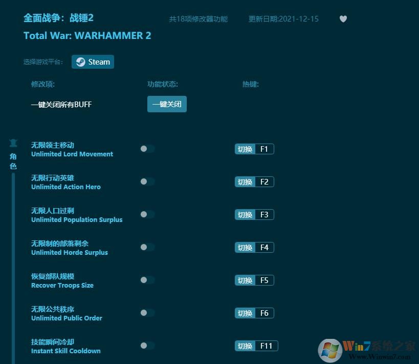 全面戰(zhàn)爭戰(zhàn)錘2十八項(xiàng)修改器 v22.8.24