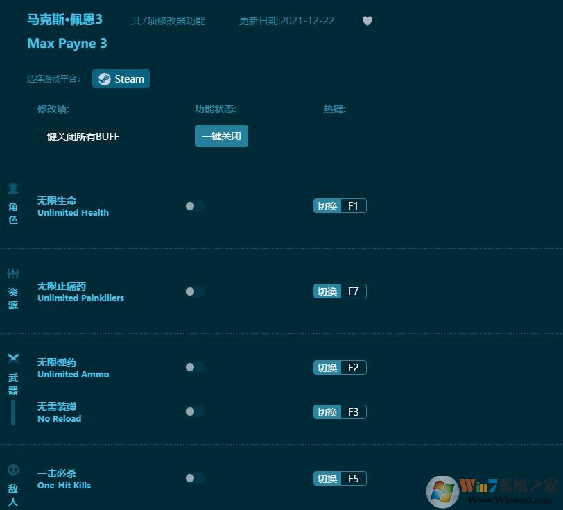 馬克思佩恩3七項修改器 v1.0.1