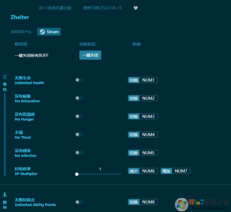 尸外桃源zhelter十一項修改器