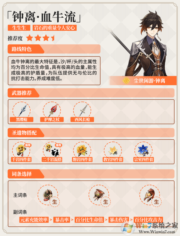 原神鐘離怎么樣？鐘離培養(yǎng)攻略