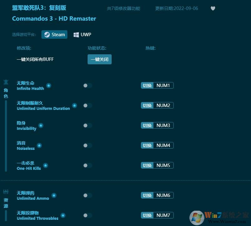 盟軍敢死隊3復(fù)刻版全能修改器 v2022.9最新版