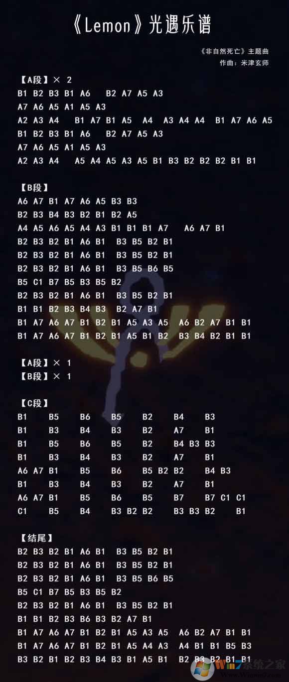 光遇簡譜《lemon》怎么彈？光遇簡譜大全