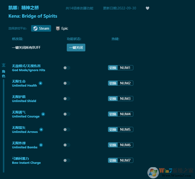 凱娜精神之橋十四項修改器