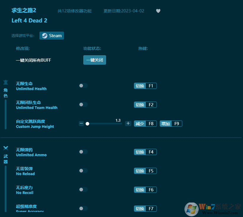 求生之路2十二項修改器 v2023最新版