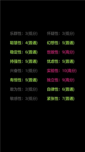 你了解自己?jiǎn)崦赓M(fèi)版