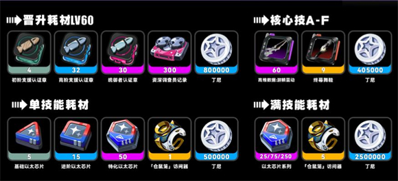 絕區(qū)零官方正版