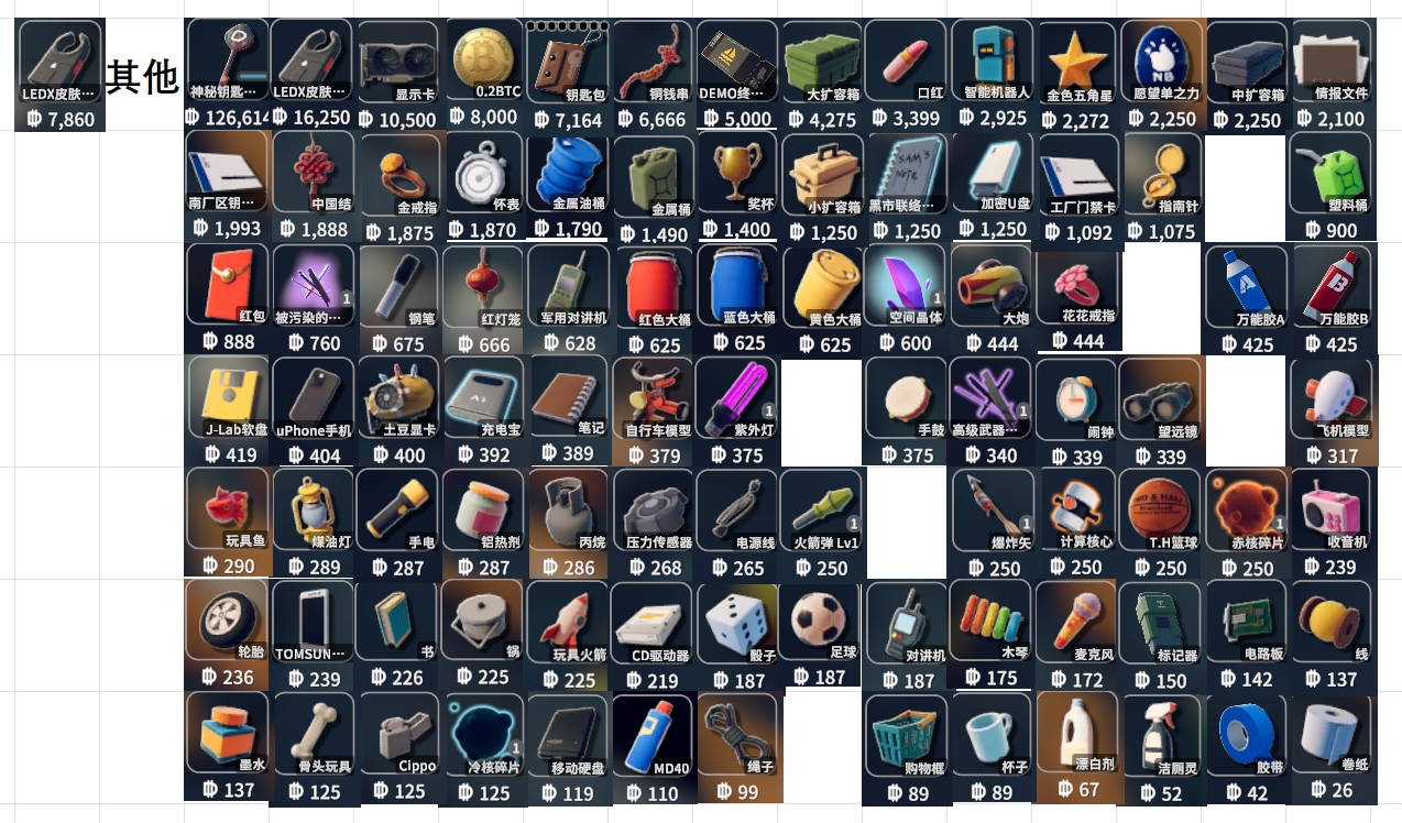 逃離鴨科夫客戶端