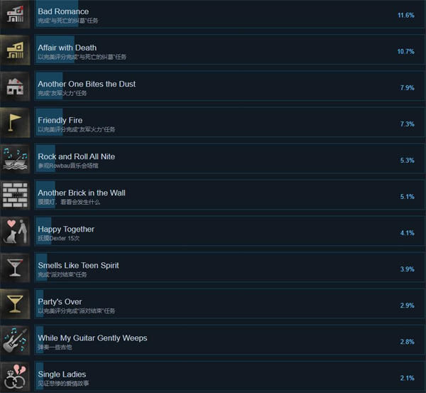 犯罪現(xiàn)場清潔工綠色版