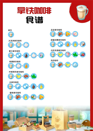 我的咖啡館2025最新版