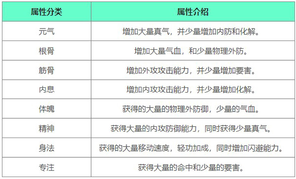 下一站江湖2電腦版