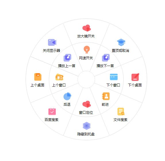 MousePlus(鼠標(biāo)右鍵增強(qiáng)工具)