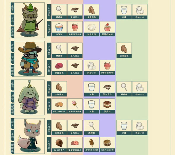 晚安森林單機(jī)版