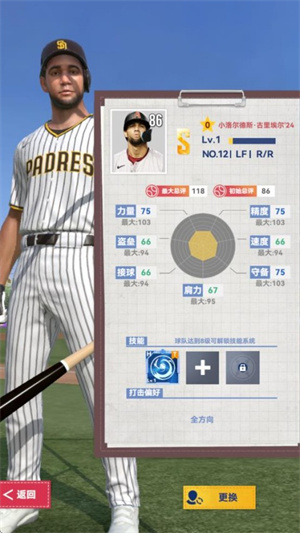 小洛爾德斯·古里埃爾