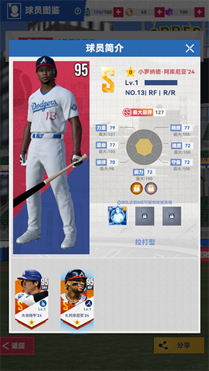 小羅納德·阿庫(kù)尼亞