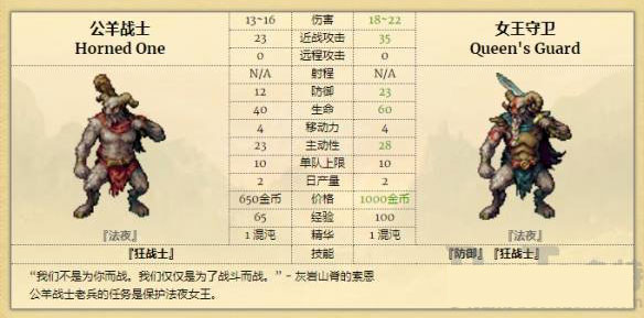 征服之歌客戶端