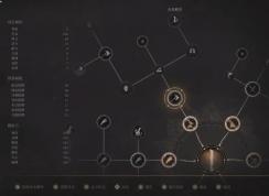 明末淵虛之羽武器系統(tǒng)及戰(zhàn)斗機(jī)制詳解