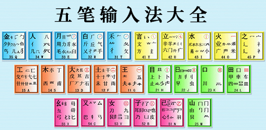 數(shù)字五筆輸入法各種版本大全-數(shù)字五筆輸入法全部版本合集-數(shù)字五筆輸入法軟件版本下載