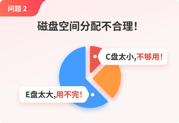 360C盤擴(kuò)容大師