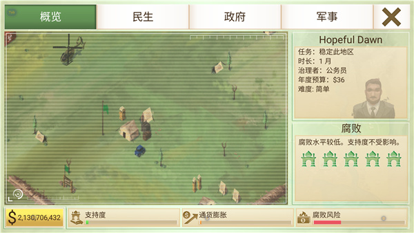 叛亂公司（Rebel Inc.）