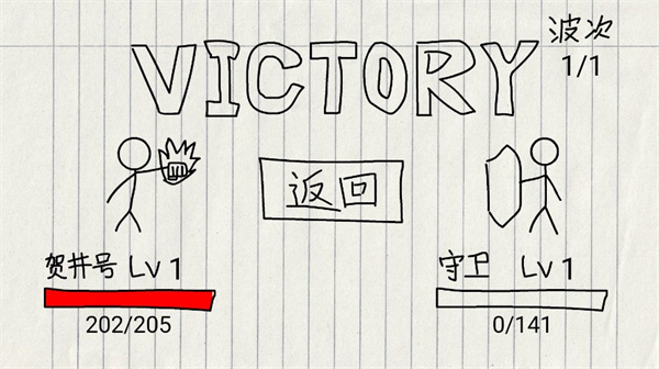 賀井號(hào)的奇妙冒險(xiǎn)