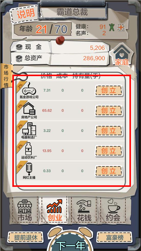 一億小目標(biāo)