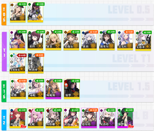 勝利女神妮姬正式新版